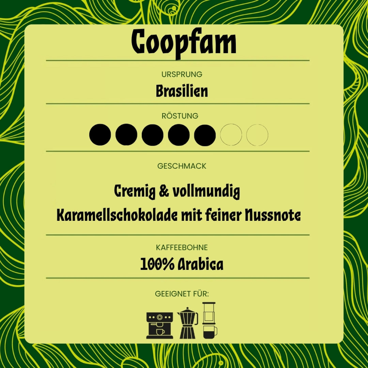Coopfam Espresso 250g