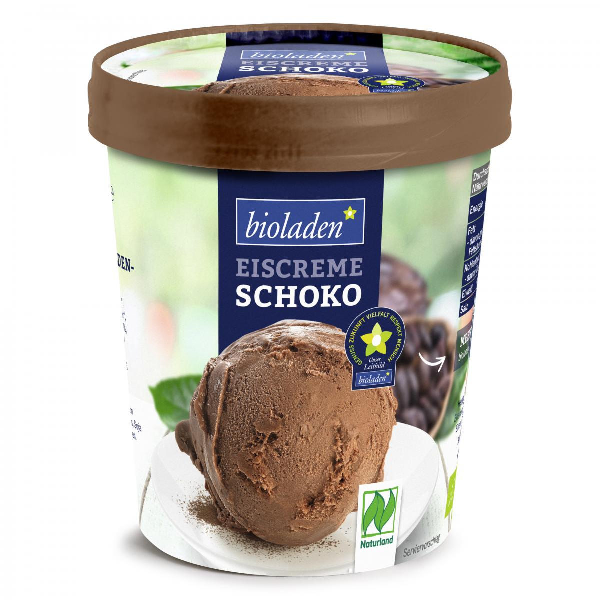 Eiscreme Schoko